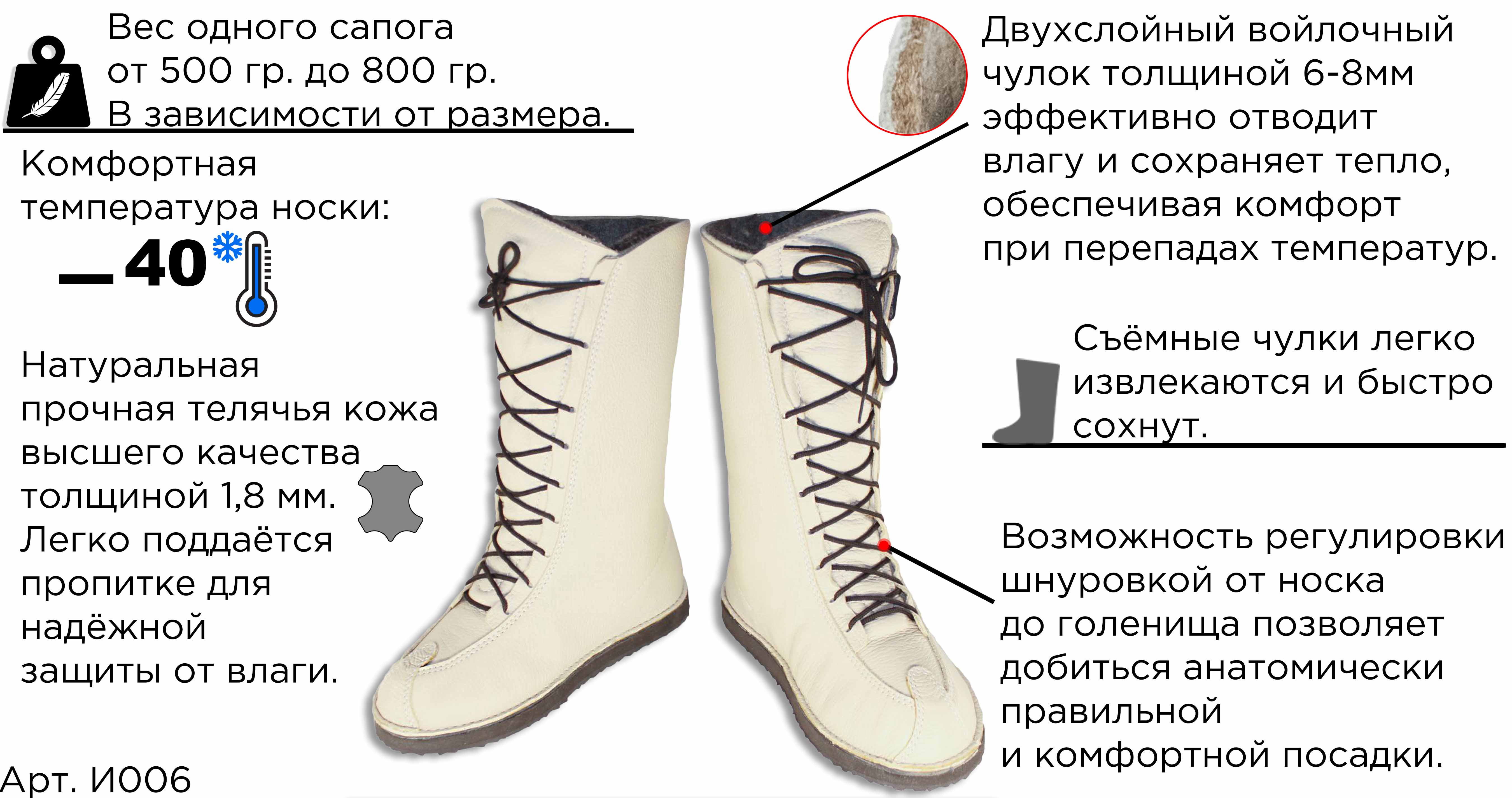 Зимние Ичиги. Модель с высотой голени для тех, кто ценит классику, но ищет новые ощущения комфорта