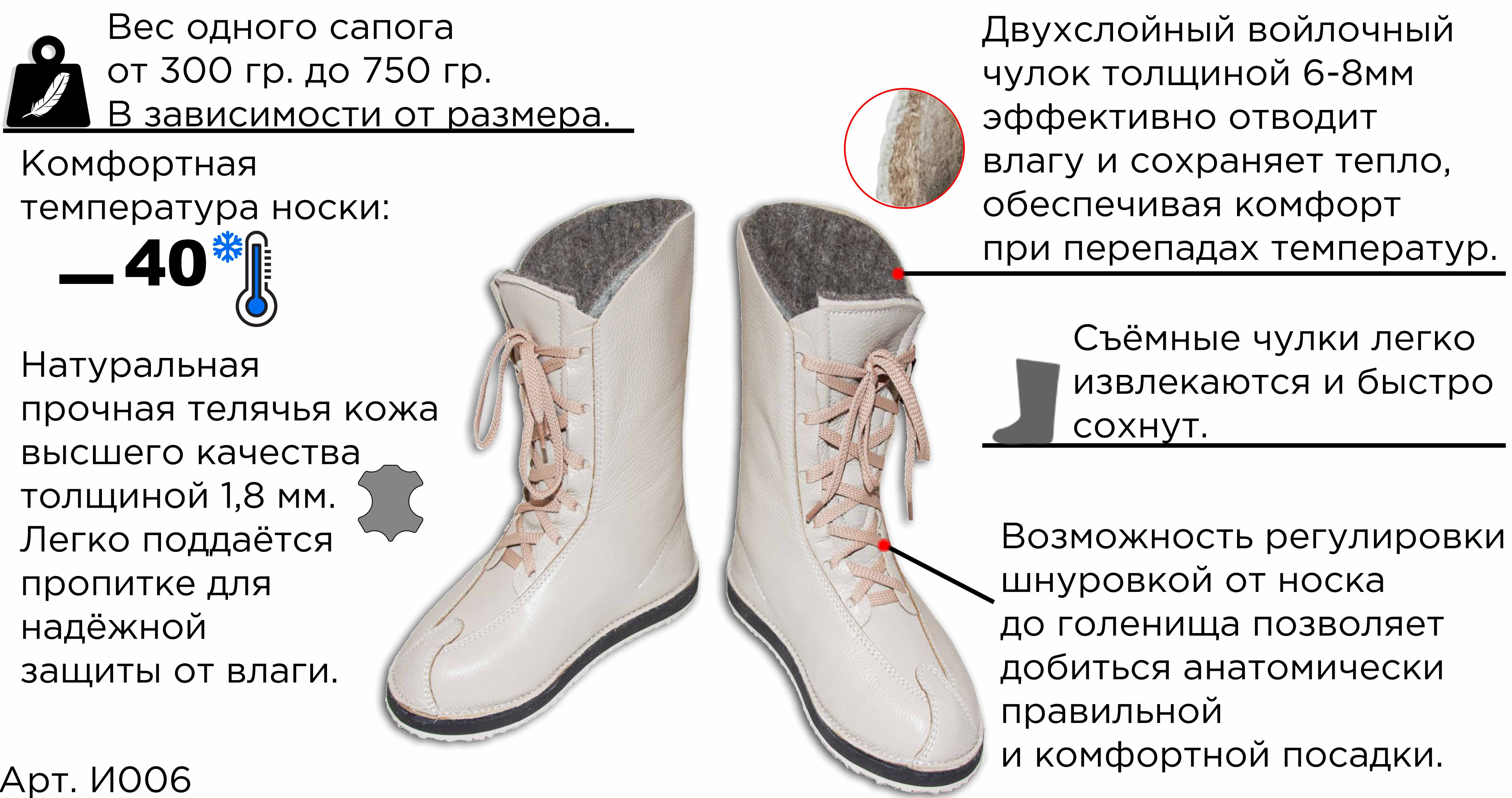 Зимние Ичиги. Универсальная высота для города и природы для прекрасного пола и подростков